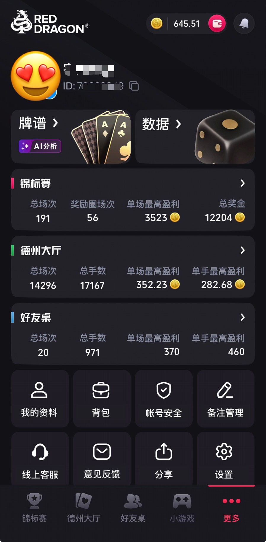 Personal Dashboard Data at a Glance