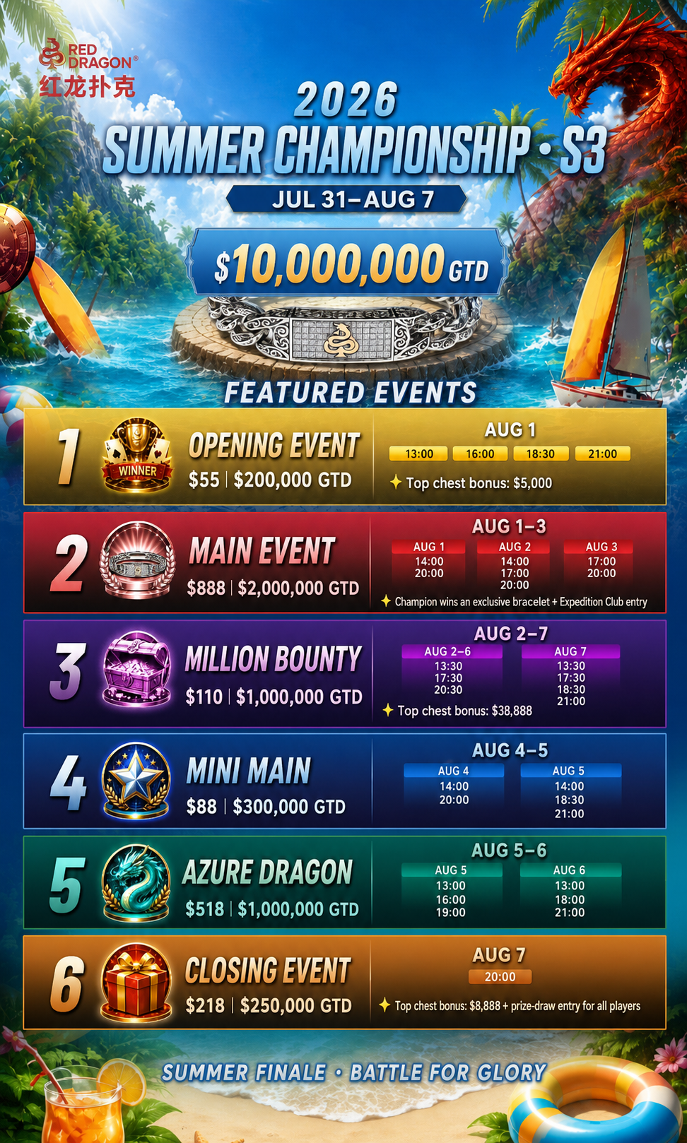 Summer Championship Series