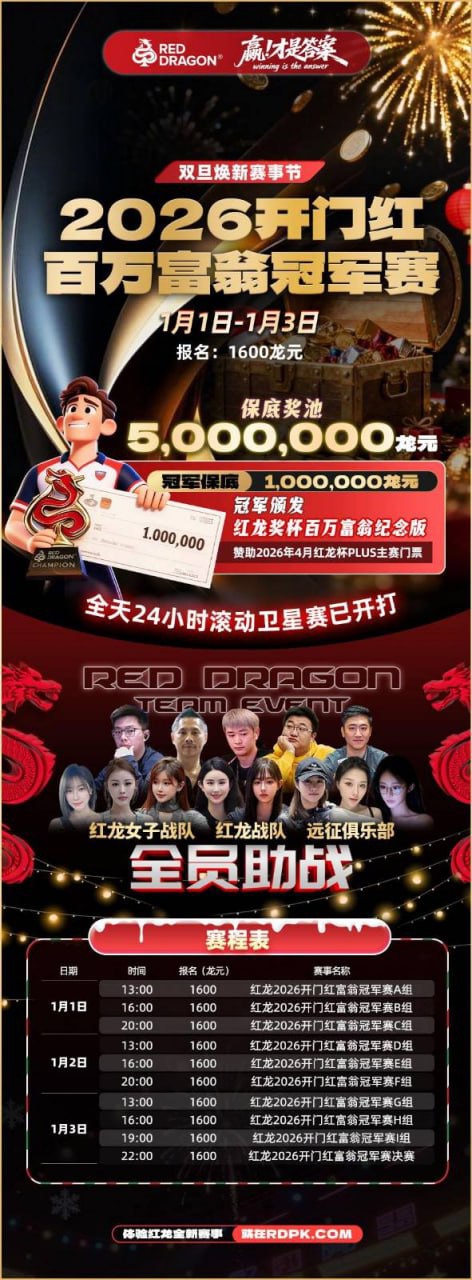 2026 New Year Millionaire Championship