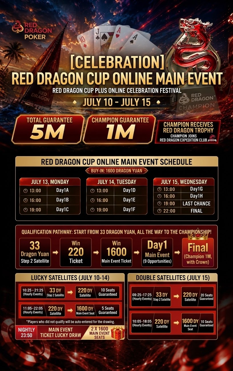 Red Dragon Cup PLUS Online Celebration Festival